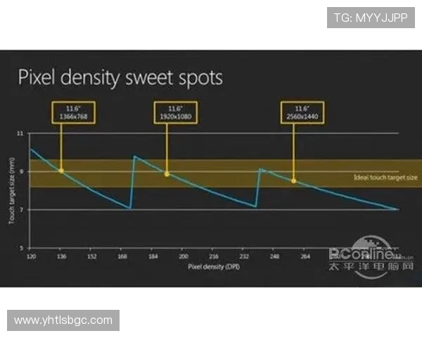 电竞产业崛起背后的故事探秘与未来发展趋势分析