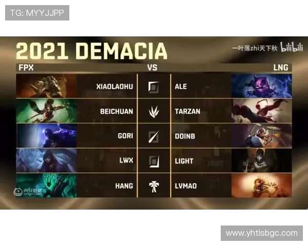 英雄联盟个人能力排行榜揭晓FPX战队排名第九引发热议